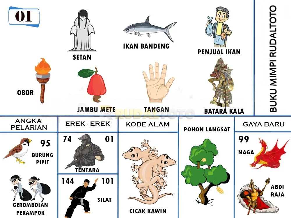 buku mimpi erek erek togel 01
