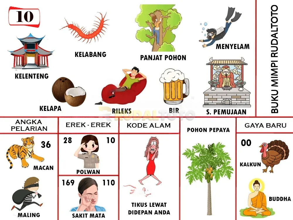 buku mimpi erek erek togel 10