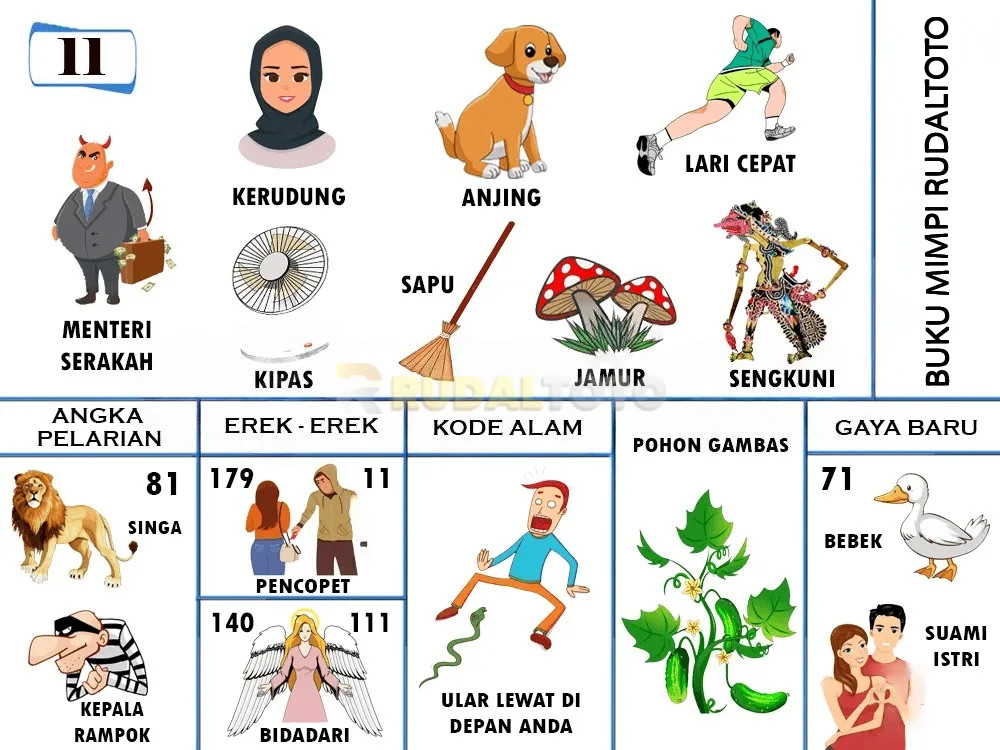 buku mimpi erek erek togel 11