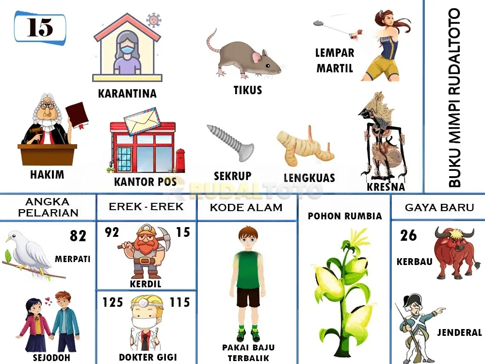 buku mimpi erek erek togel 15