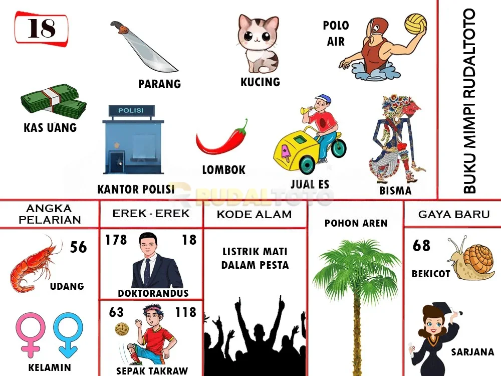 buku mimpi erek erek togel 18