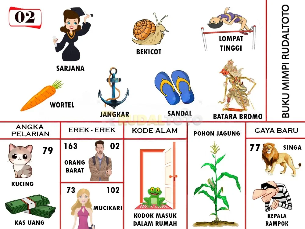 buku mimpi erek erek togel 02
