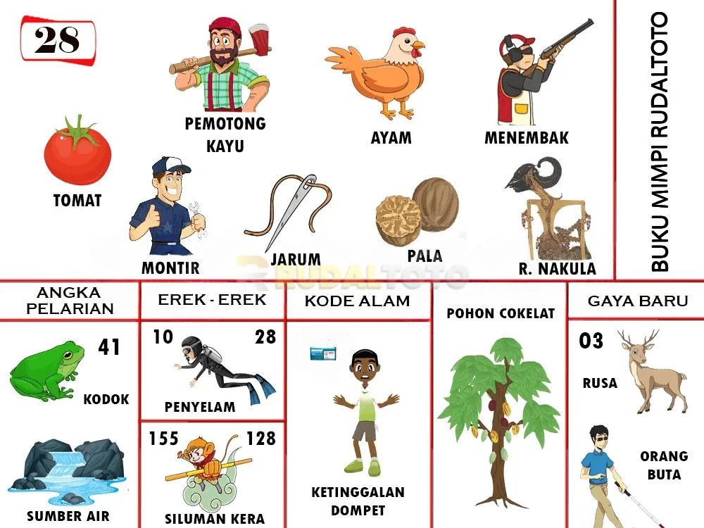 buku mimpi erek erek togel 28