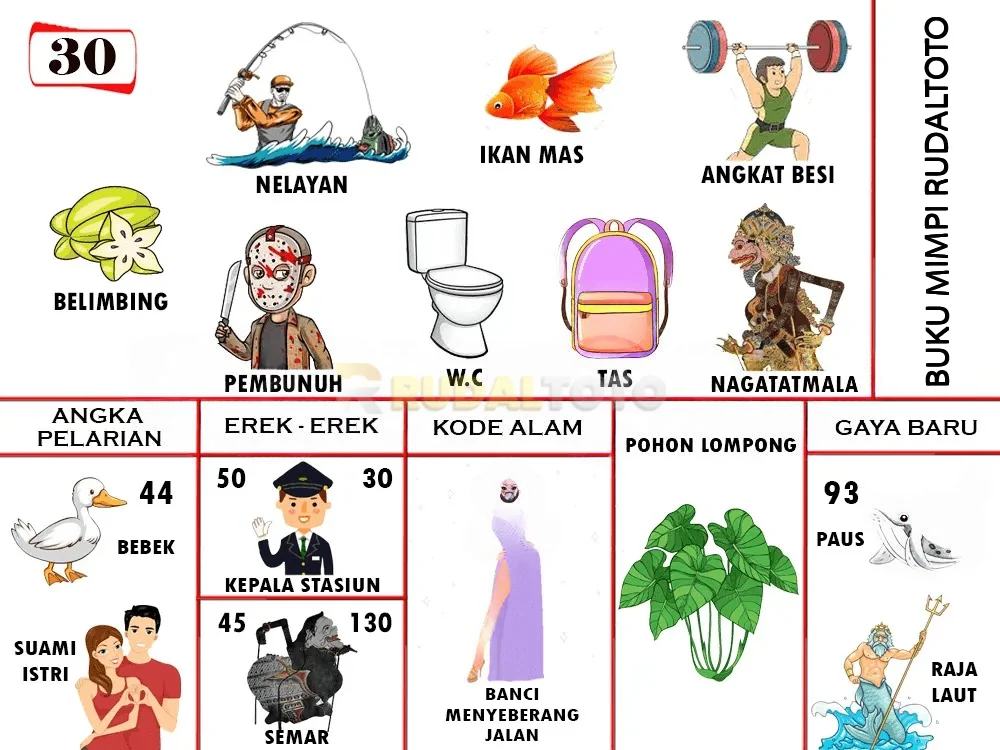 buku mimpi erek erek togel 30