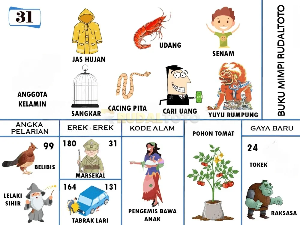 buku mimpi erek erek togel 31