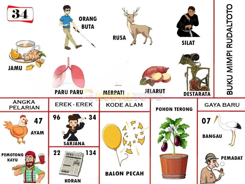 buku mimpi erek erek togel 34