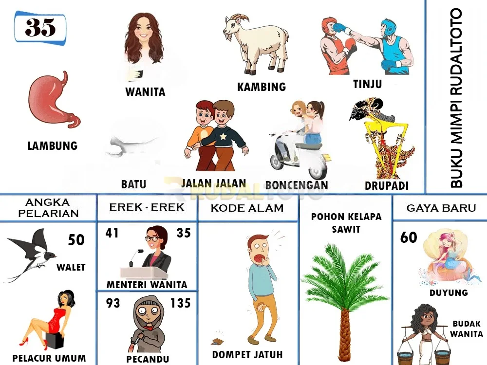 buku mimpi erek erek togel 35