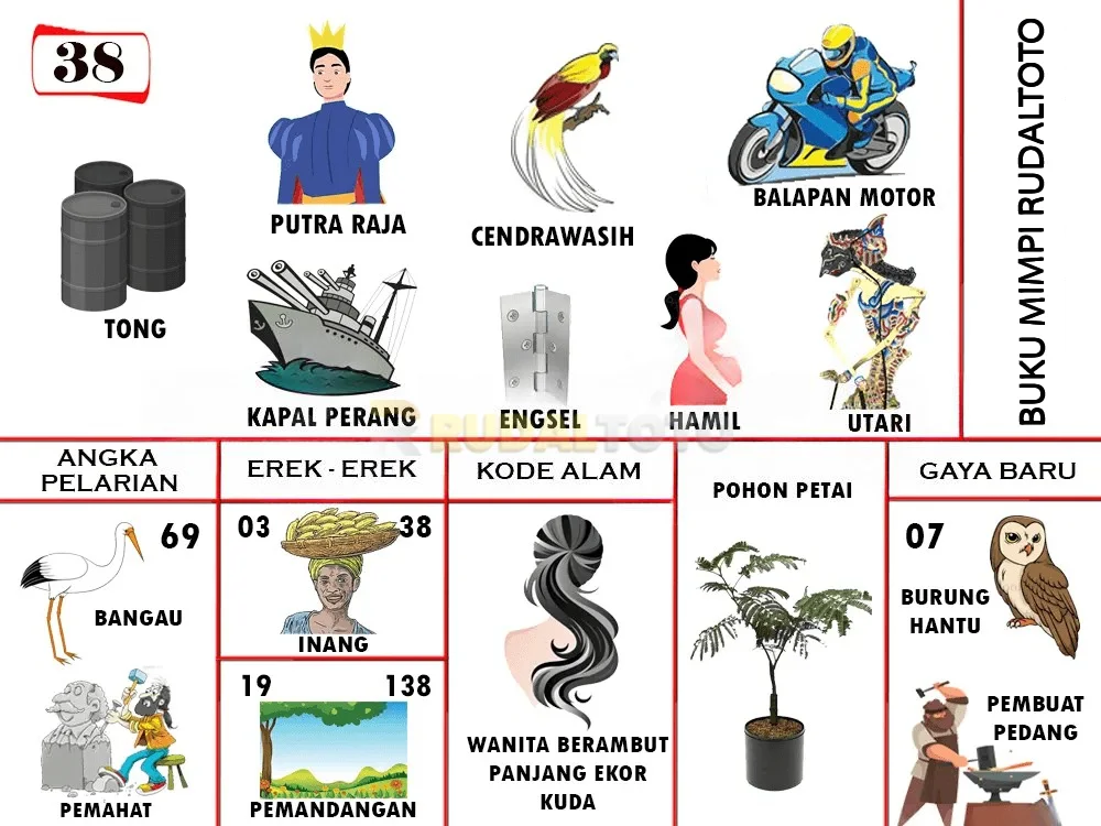 buku mimpi erek erek togel 38
