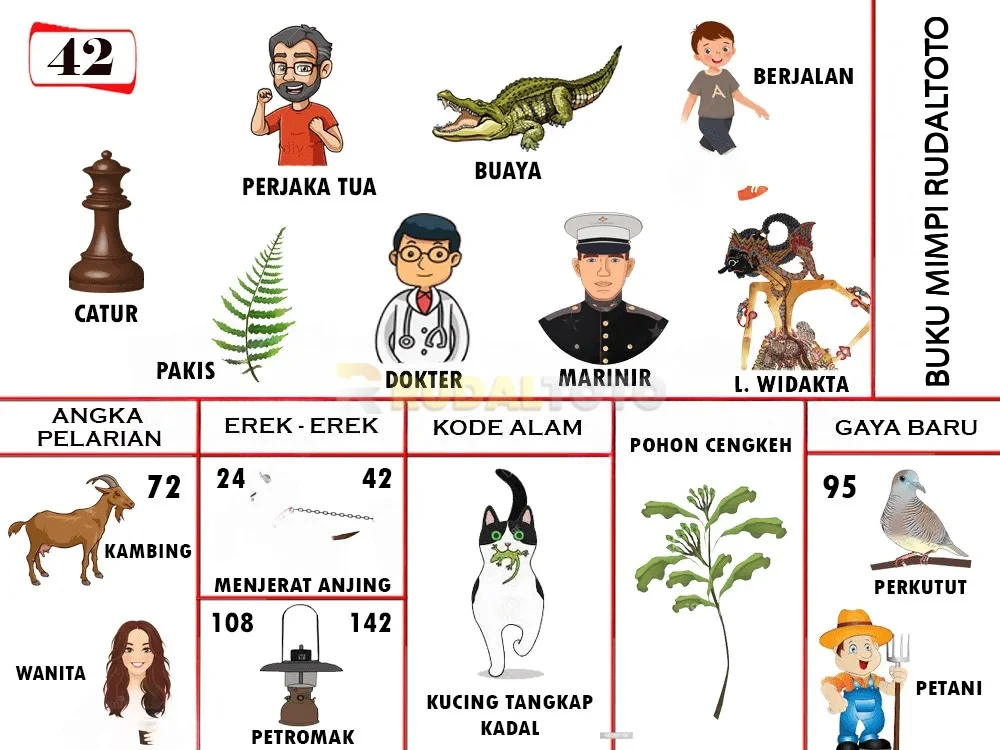 buku mimpi erek erek togel 42