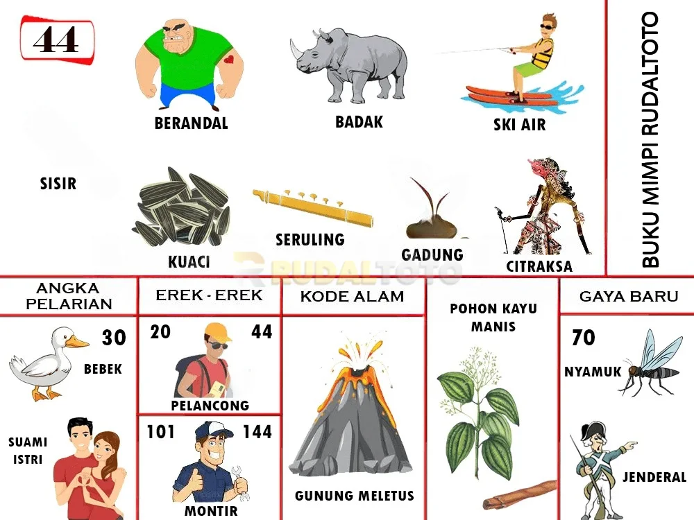 buku mimpi erek erek togel 44