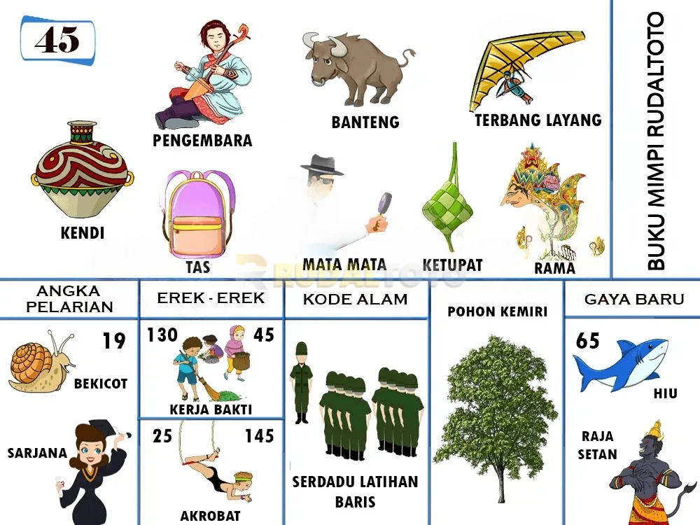 buku mimpi erek erek togel 45