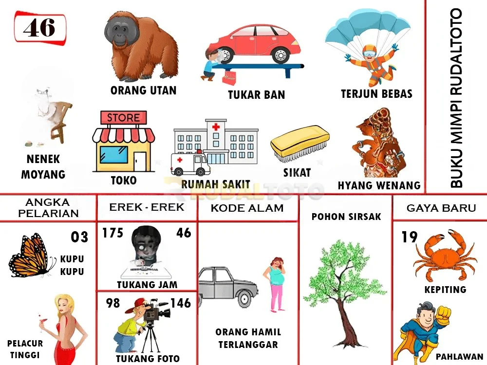 buku mimpi erek erek togel 46