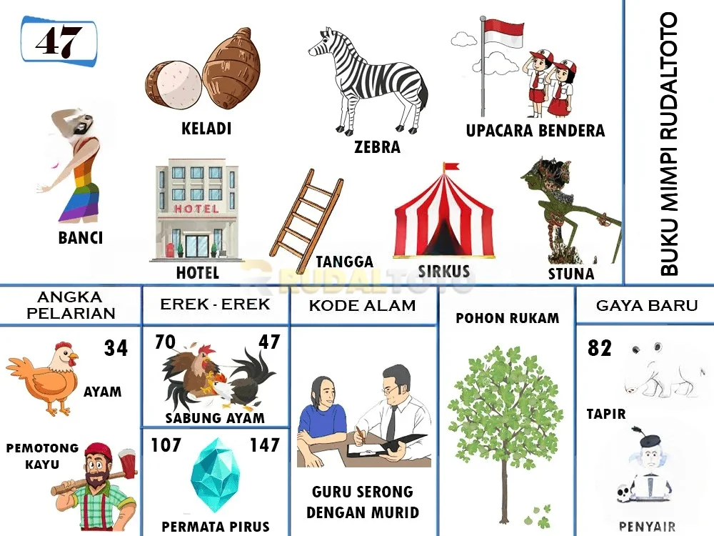 buku mimpi erek erek togel 47
