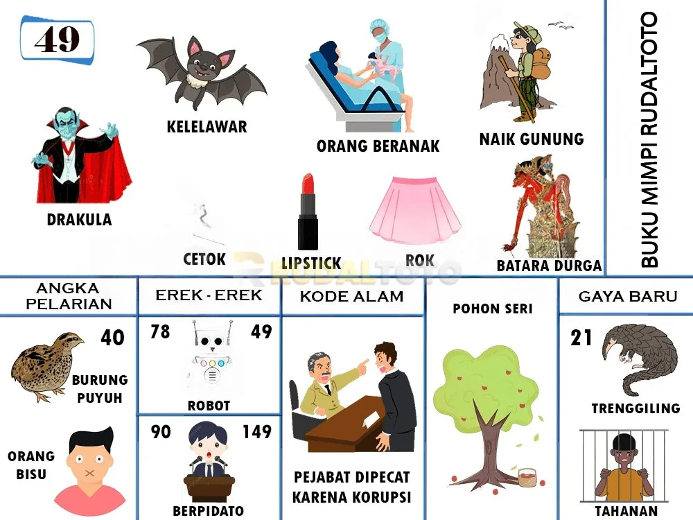 buku mimpi erek erek togel 49