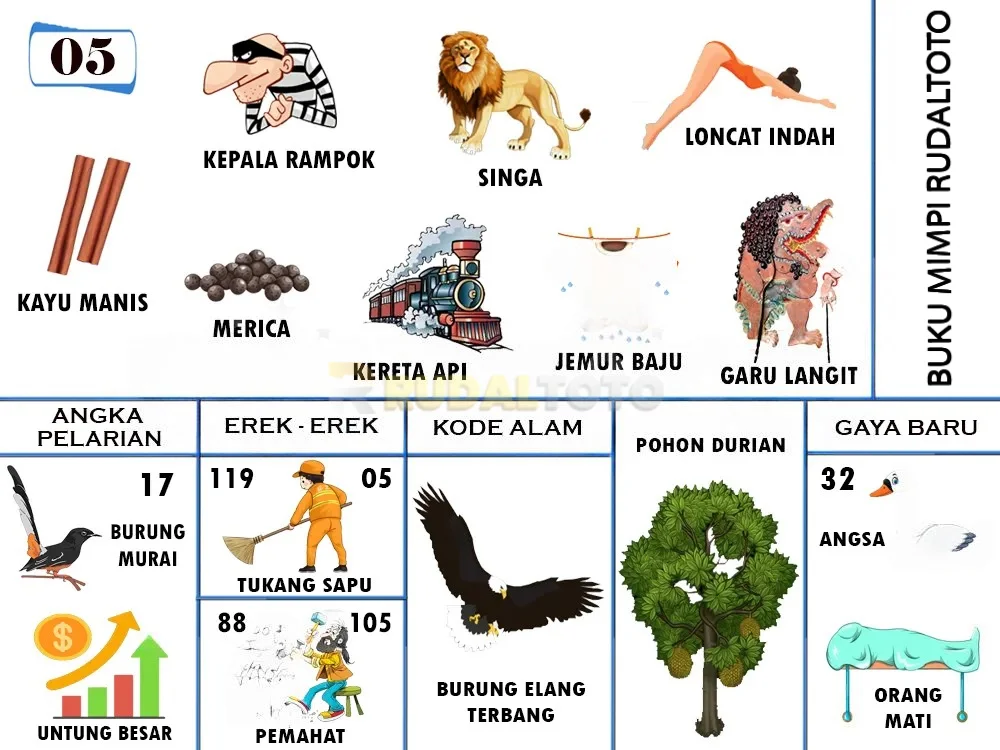 buku mimpi erek erek togel 05