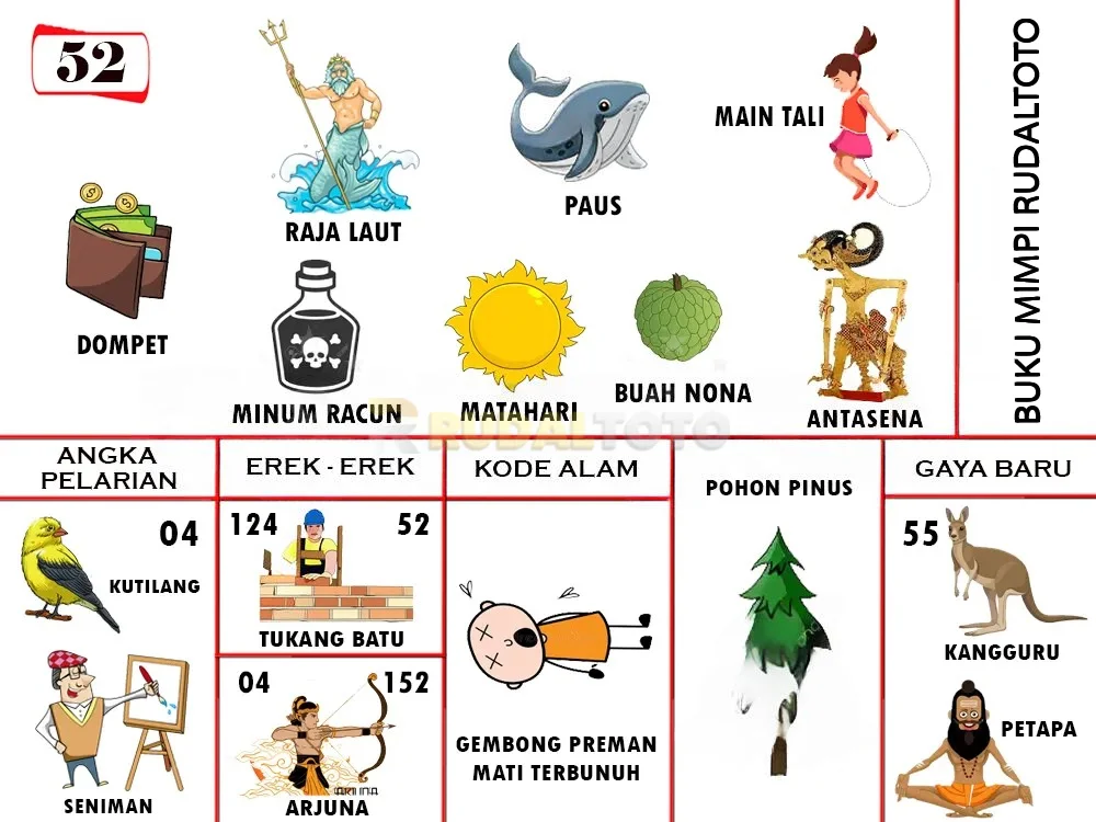 buku mimpi erek erek togel 52