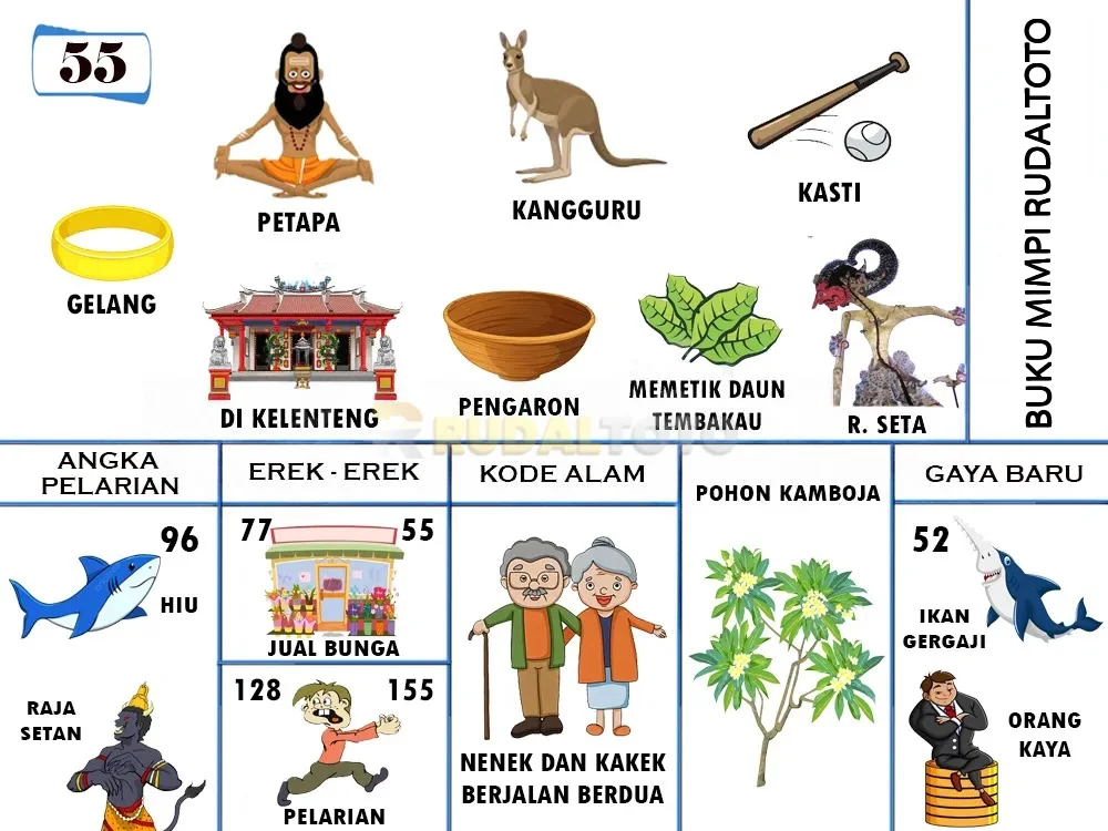 buku mimpi erek erek togel 55