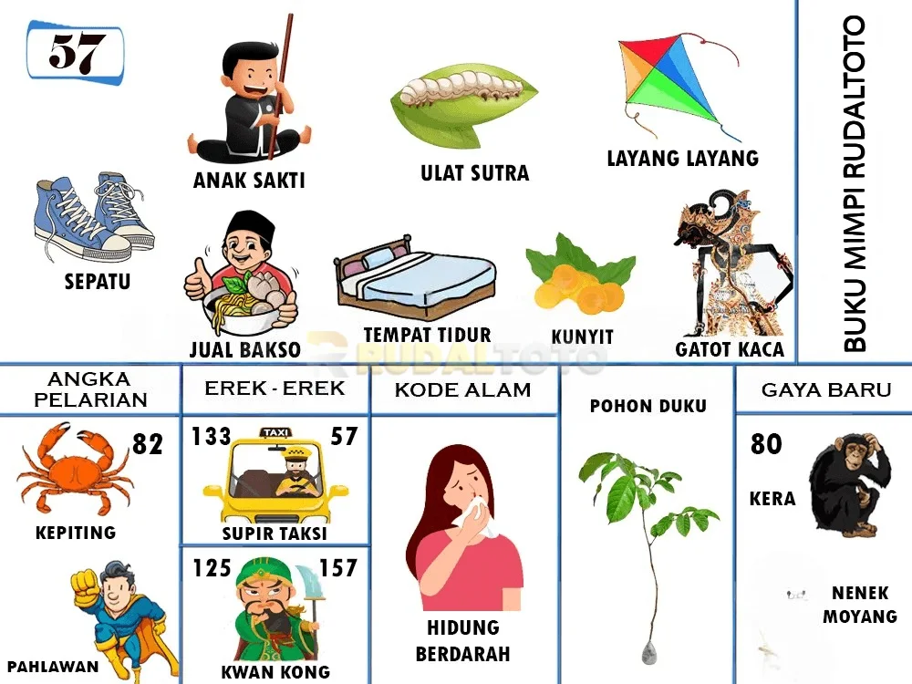buku mimpi erek erek togel 57