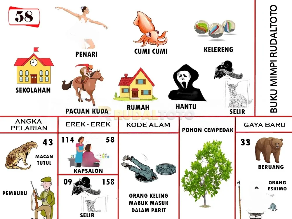 buku mimpi erek erek togel 58