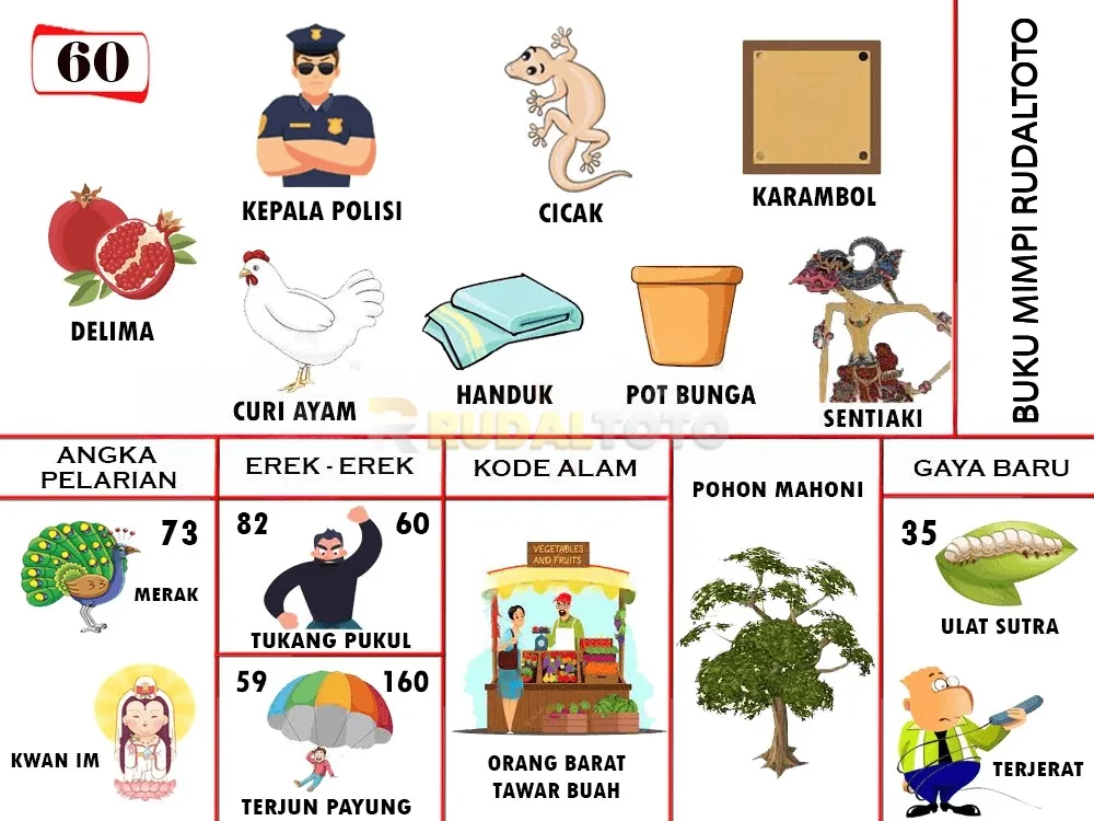 buku mimpi erek erek togel 60