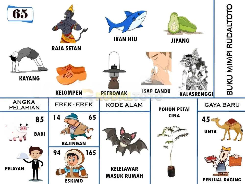 buku mimpi erek erek togel 65