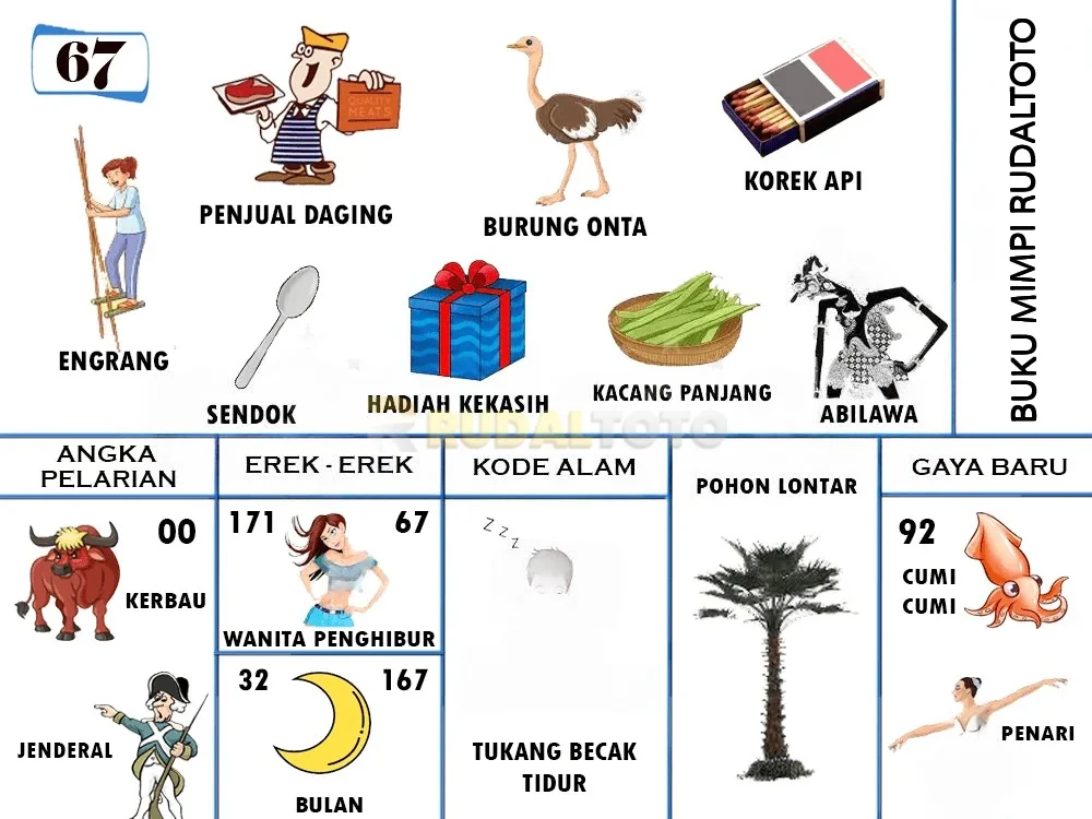 buku mimpi erek erek togel 67