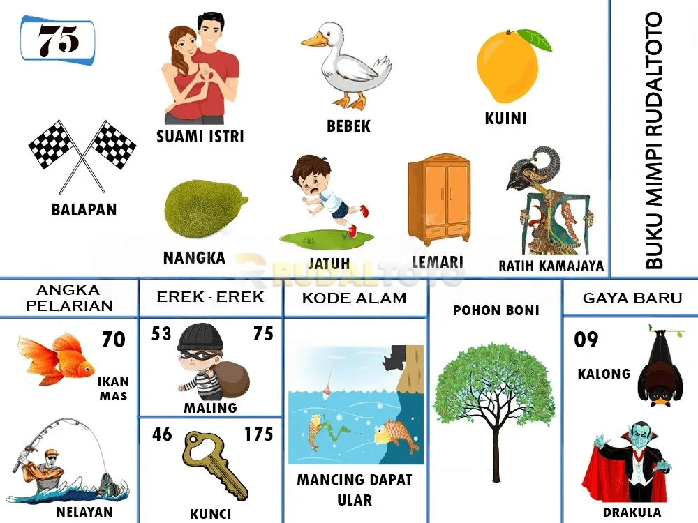 buku mimpi erek erek togel 75