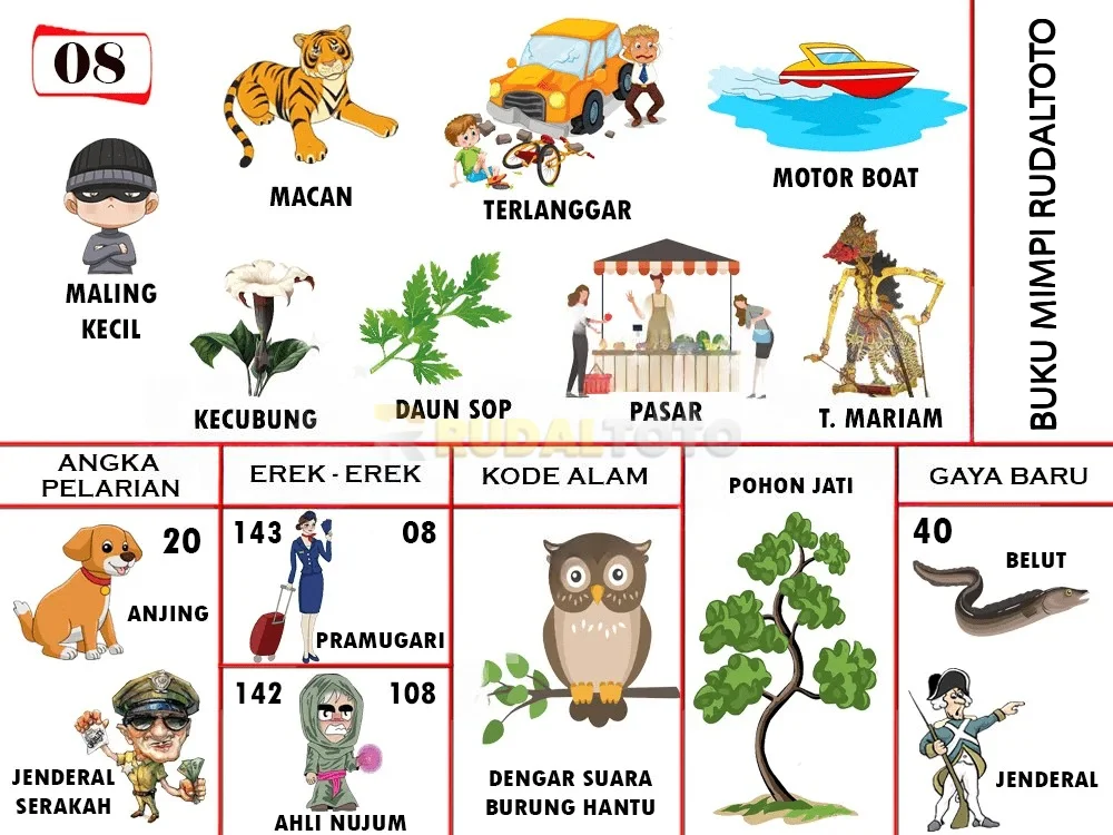 buku mimpi erek erek togel 08