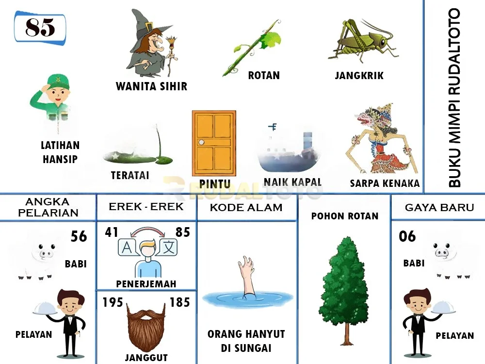 buku mimpi erek erek togel 85