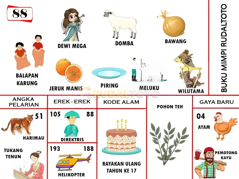 buku mimpi erek erek togel 88