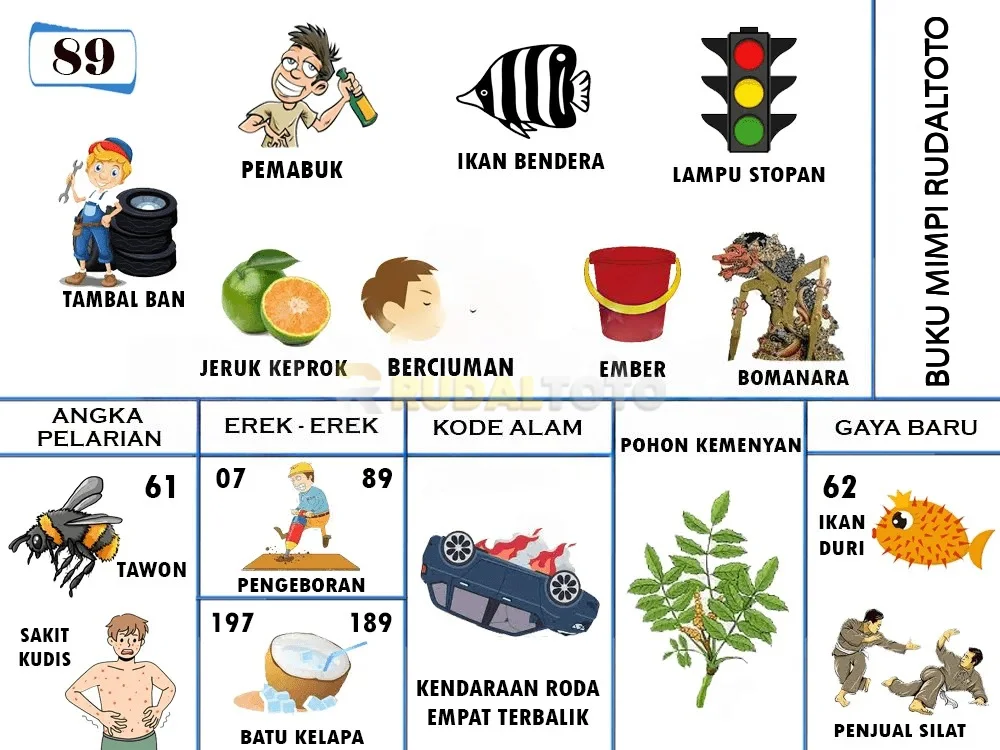buku mimpi erek erek togel 89