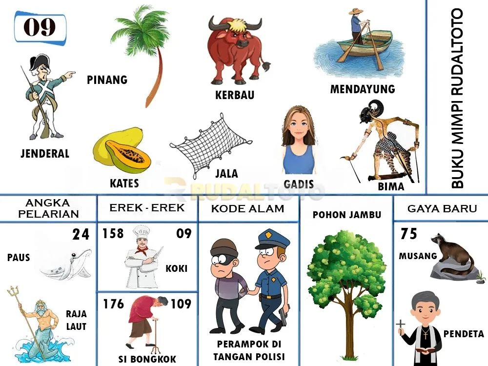 buku mimpi erek erek togel 09