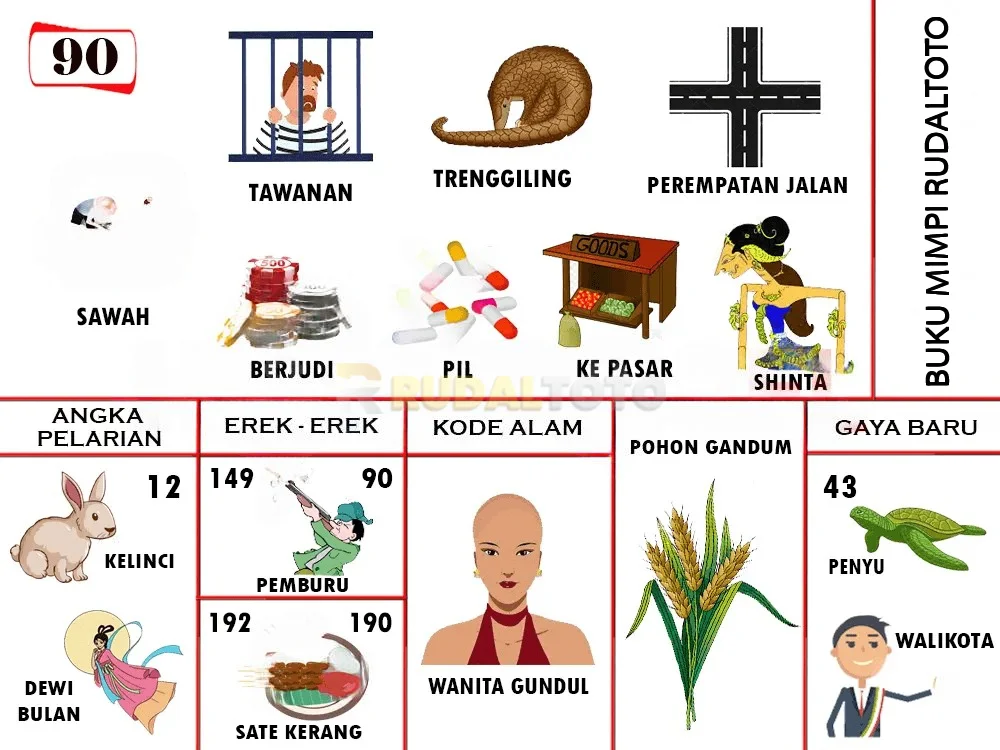 buku mimpi erek erek togel 90