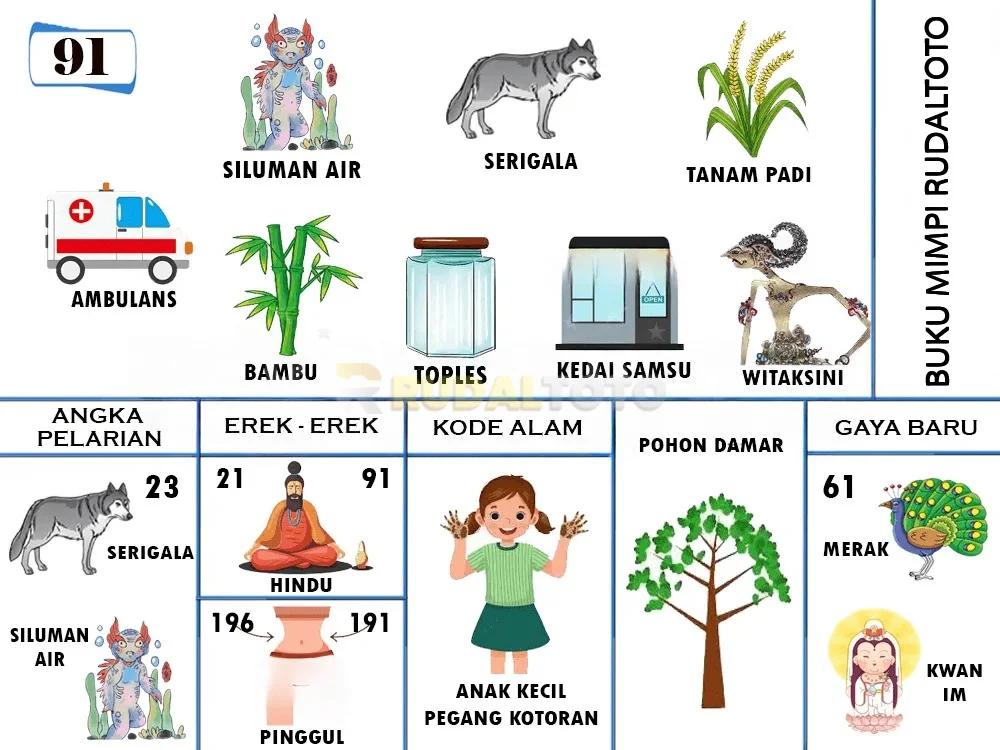 buku mimpi erek erek togel 91