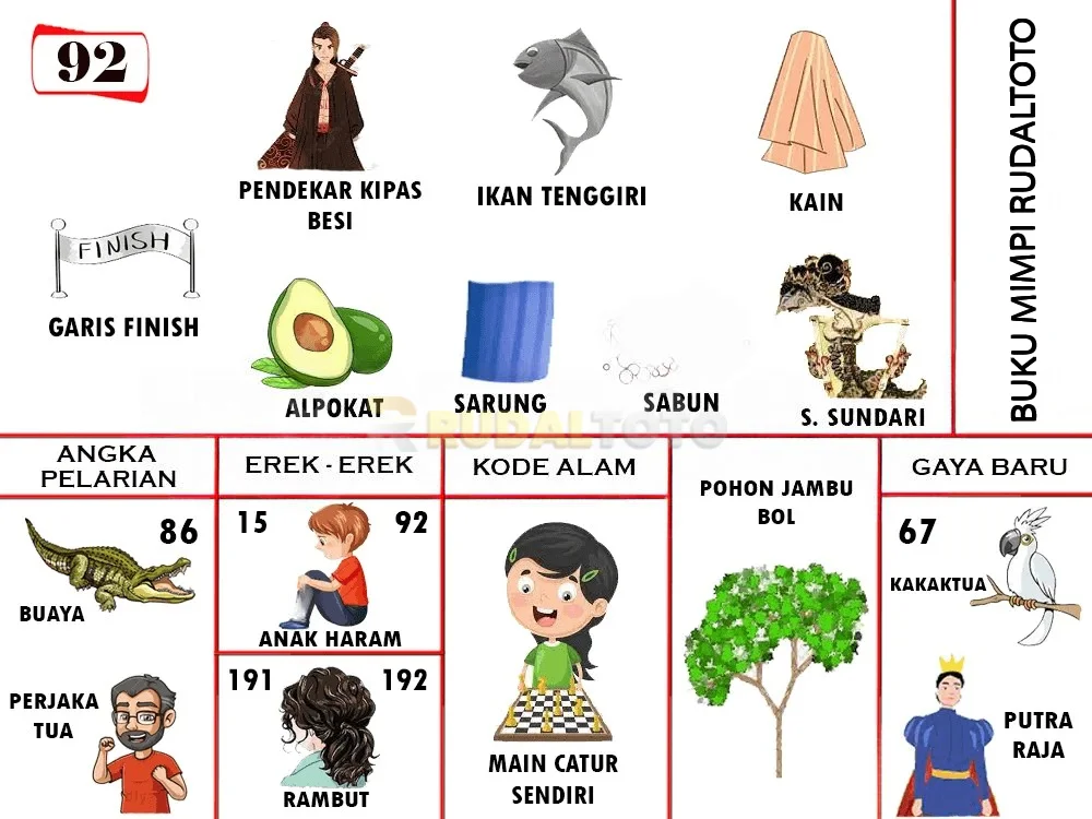 buku mimpi erek erek togel 92