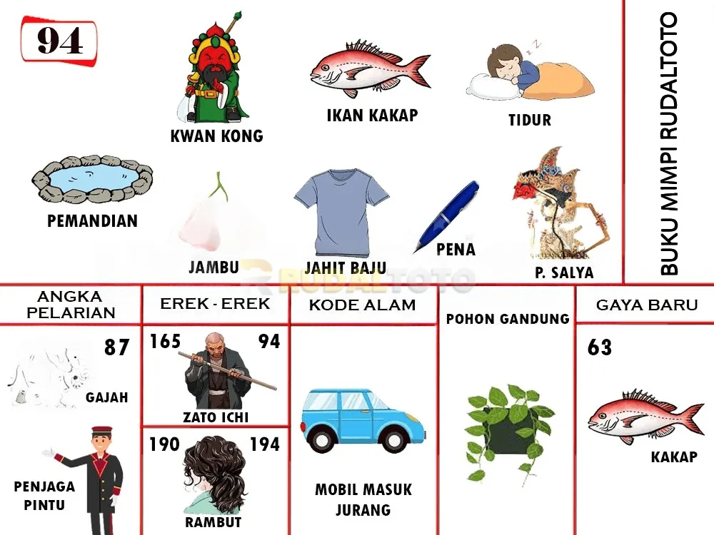 buku mimpi erek erek togel 94