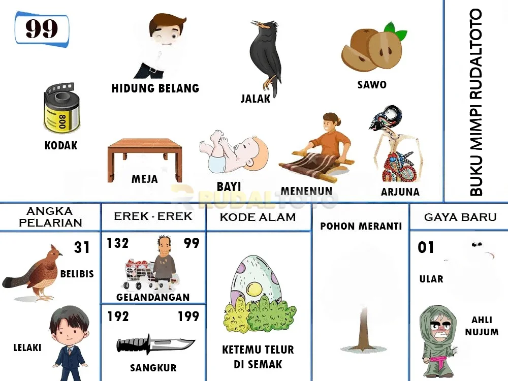 buku mimpi erek erek togel 99